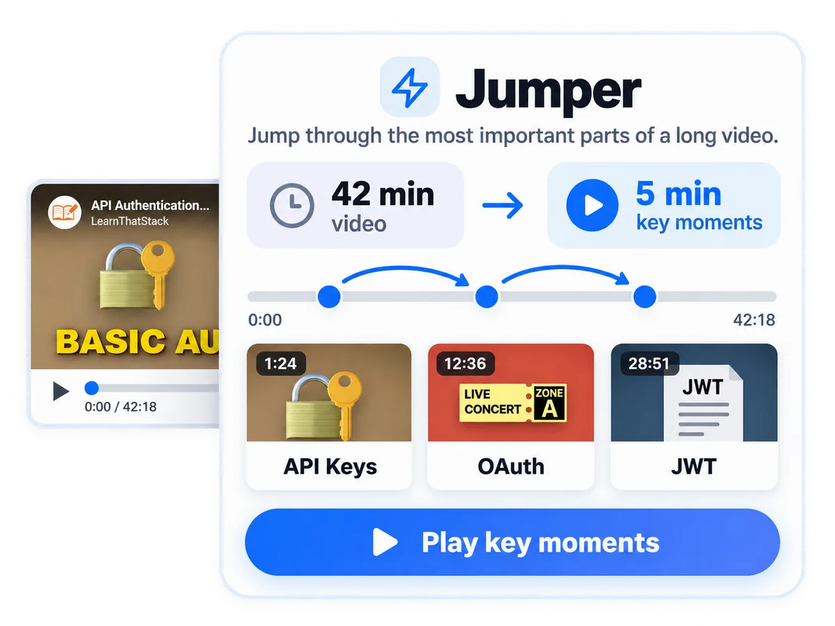 ScribeShot Jumper condensing a long video into key moments